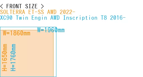#SOLTERRA ET-SS AWD 2022- + XC90 Twin Engin AWD Inscription T8 2016-